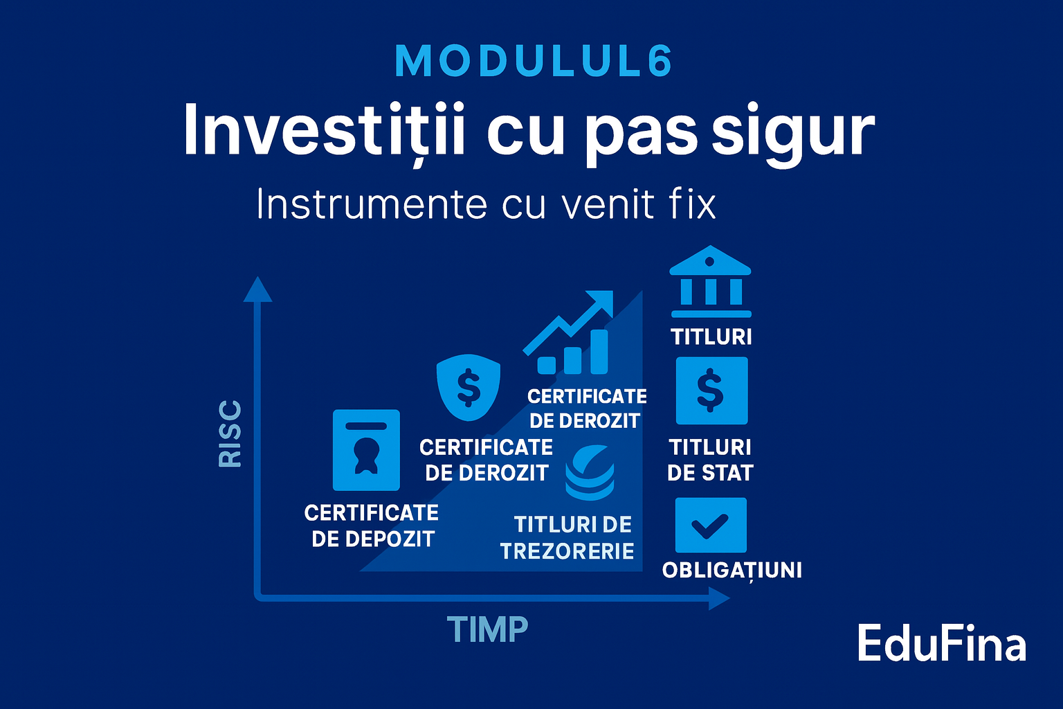 06. Venit sigur, risc mic: Ghidul instrumentelor cu venit fix